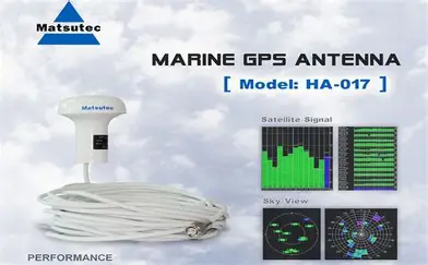 Matsutec HA-017 GPS Antenna with 10m cable bnc connector